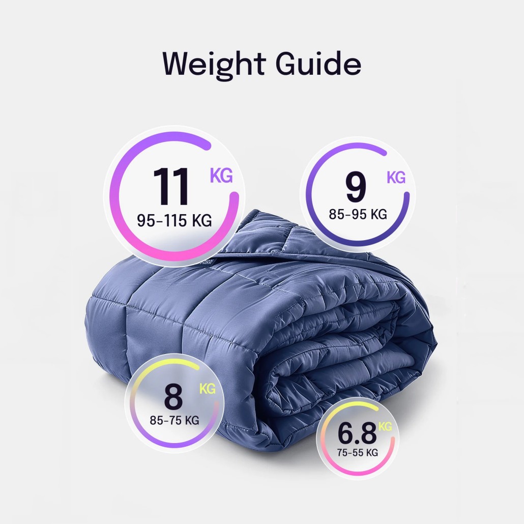 Cotton weighted blanket