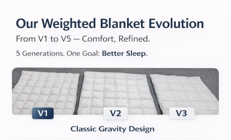 Why Sleep Quality Drops After Stressful Workdays — And Why Hybrid Weighted Blankets Are Trending in 2026