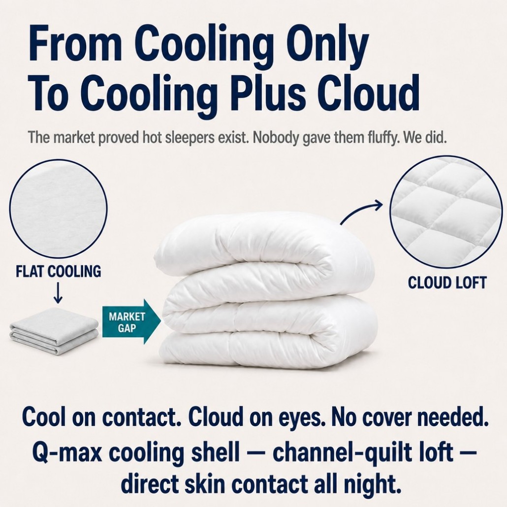 Cooling Cloud Comforter