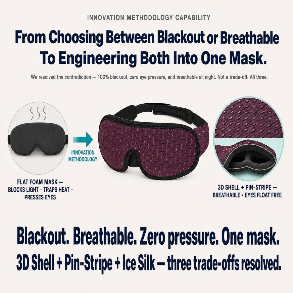 3D Blackout Sleep Mask