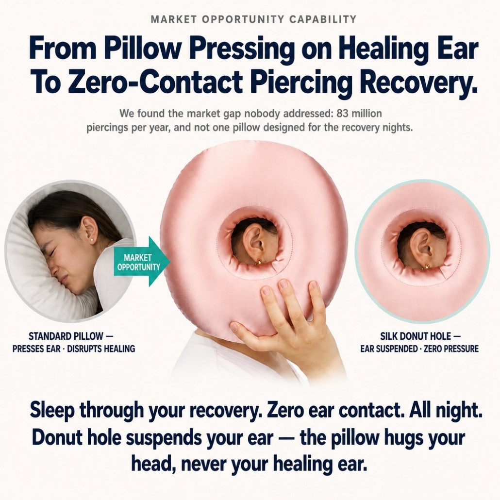 Piercing Recovery Pillow