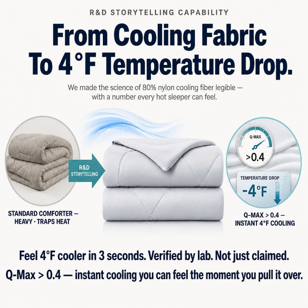 Q-Max Cooling Comforter