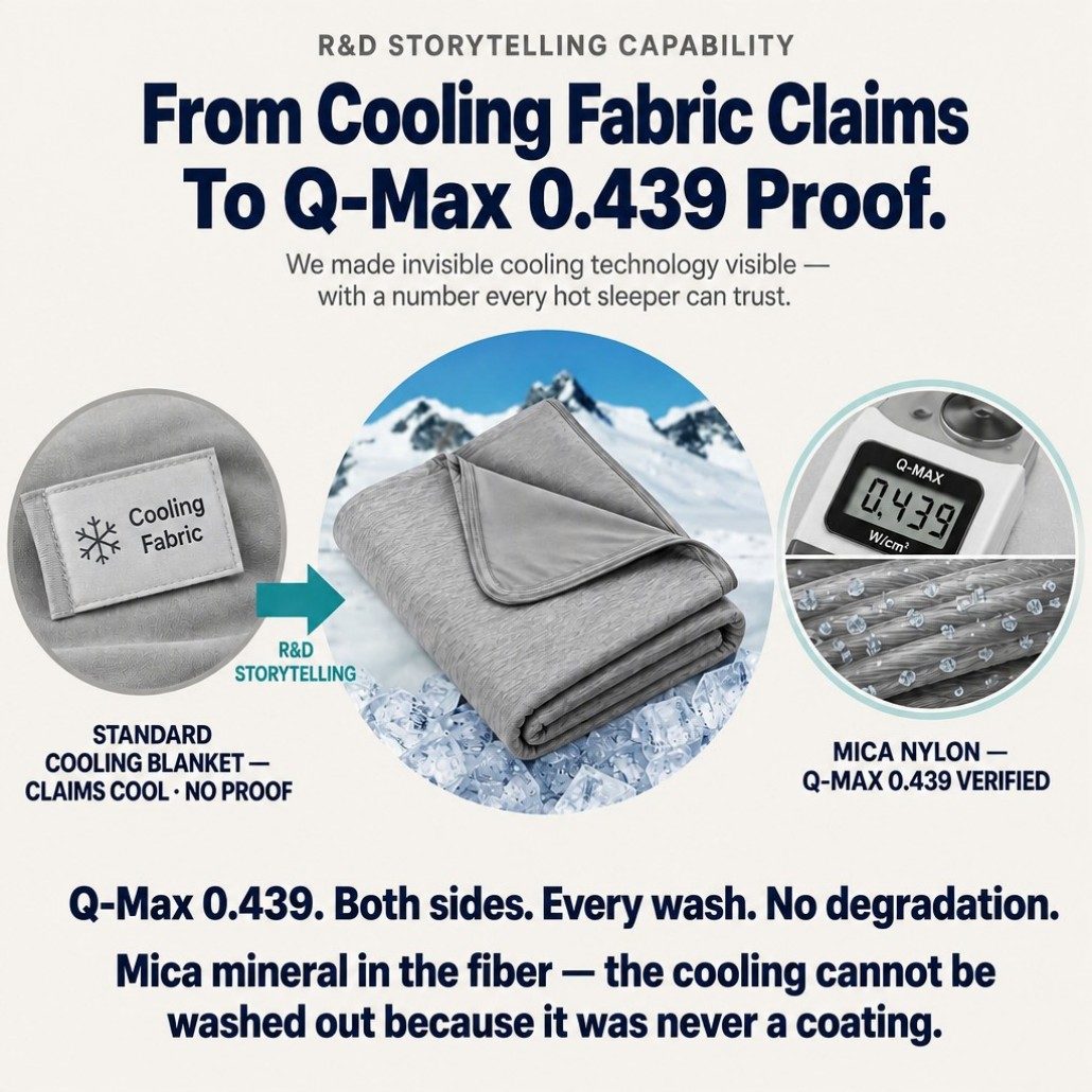 Mica Nylon Cooling Blanket