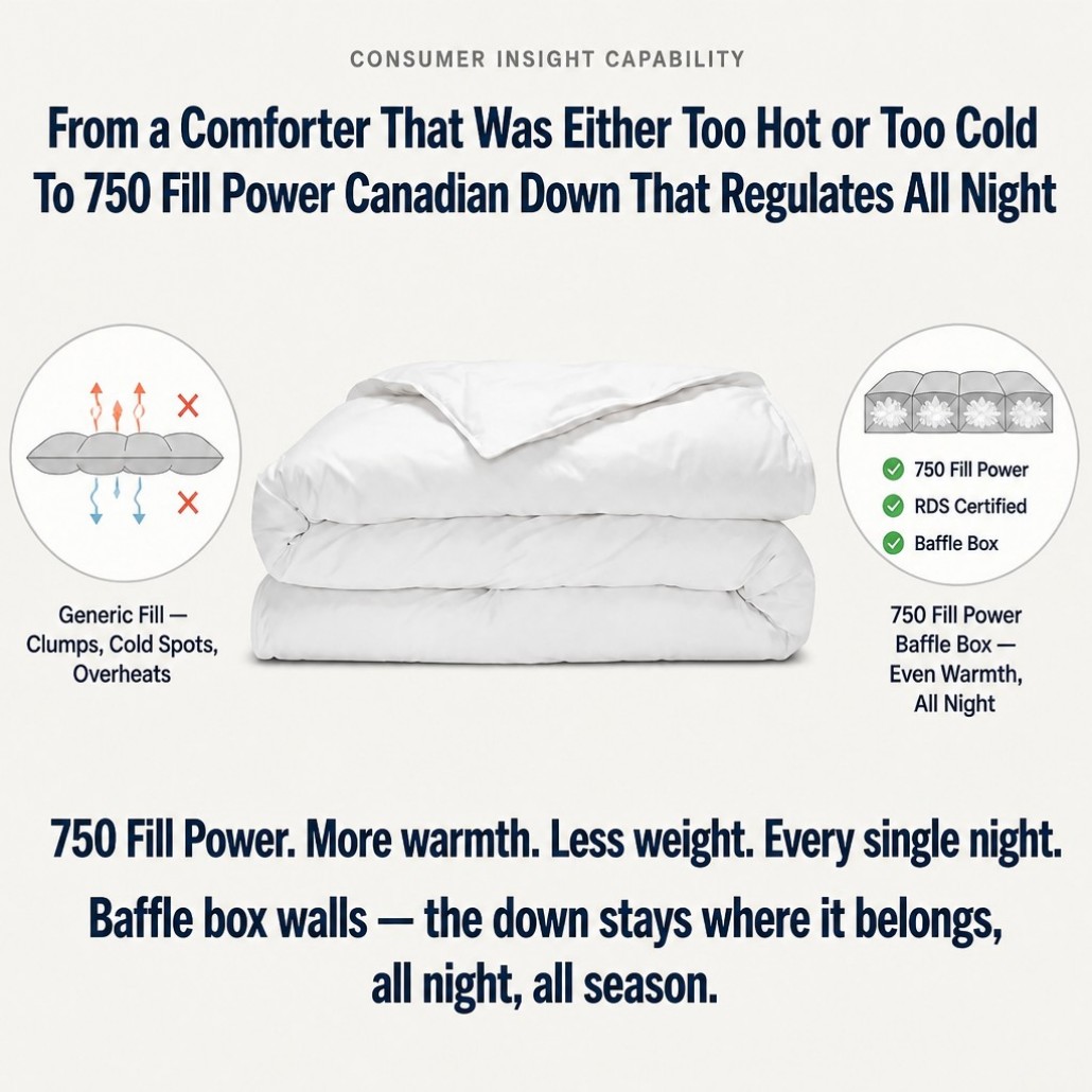 750 Fill Power Down Comforter