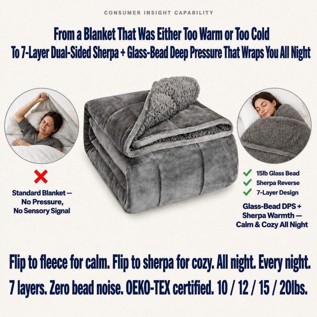 15lb Weighted Blanket