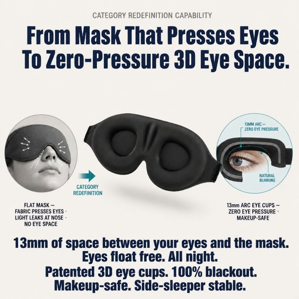 3D Sleep Mask