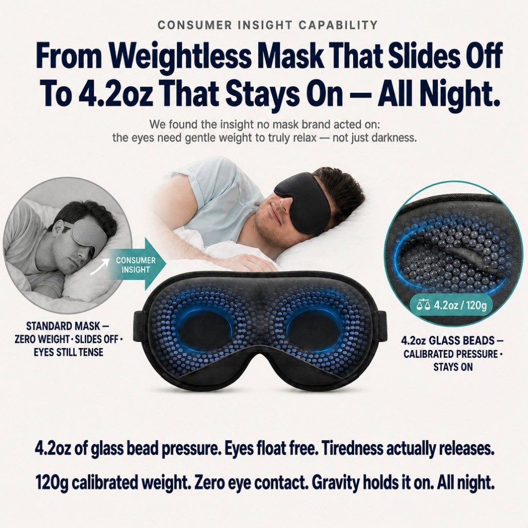 Weighted Sleep Mask
