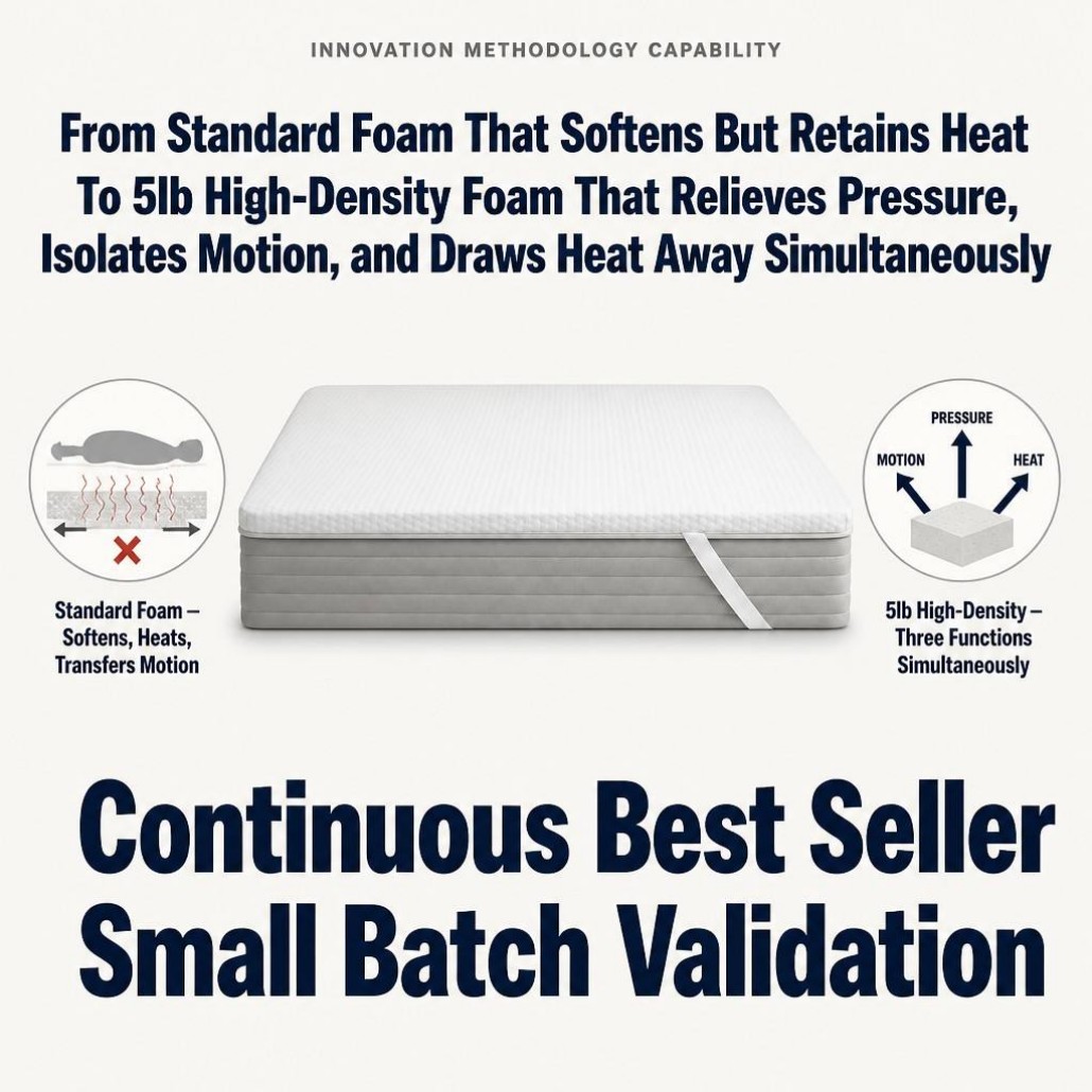 5lb Mattress Topper