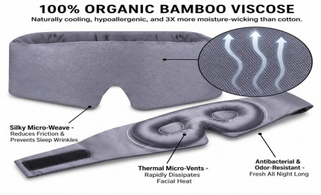 How to Choose the Best Sleep Mask: 3D Design, Cooling Fabric and Comfort Explained