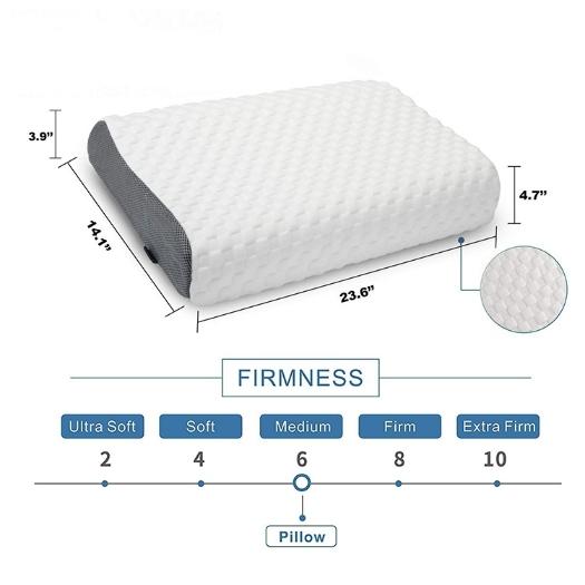 Latex Foam Pillow for Neck Pain
